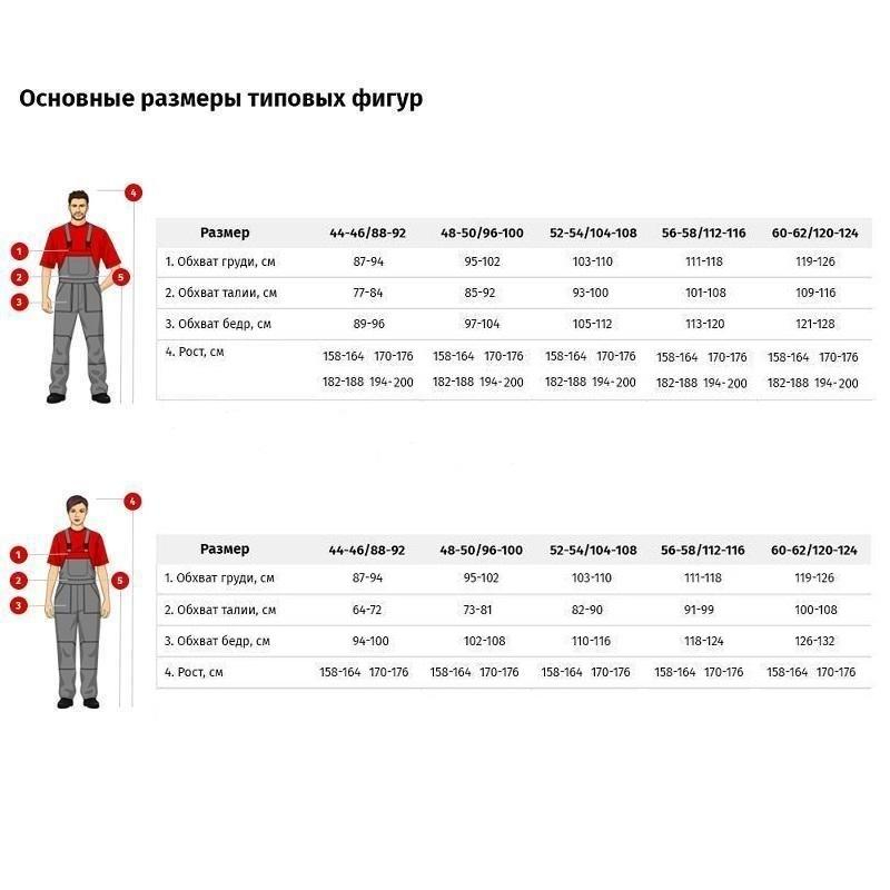 Жилет утепленный Комфорт+ зимн. василек (р.48-50) р.170-176