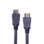 Кабель HDMI - HDMI